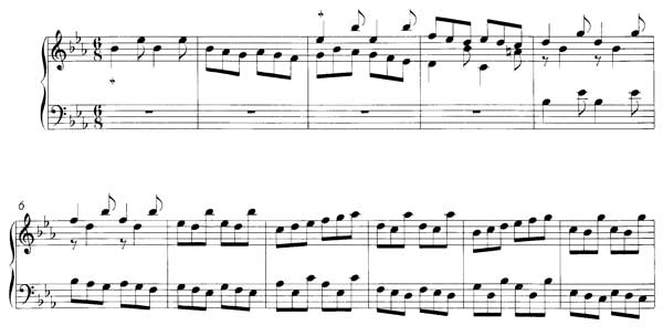 И.С. Бах. Жига, такты 1–11